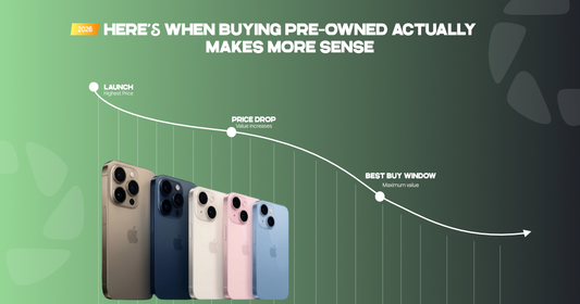 Waiting for Next iPhone? Buy Pre-Owned Smartly