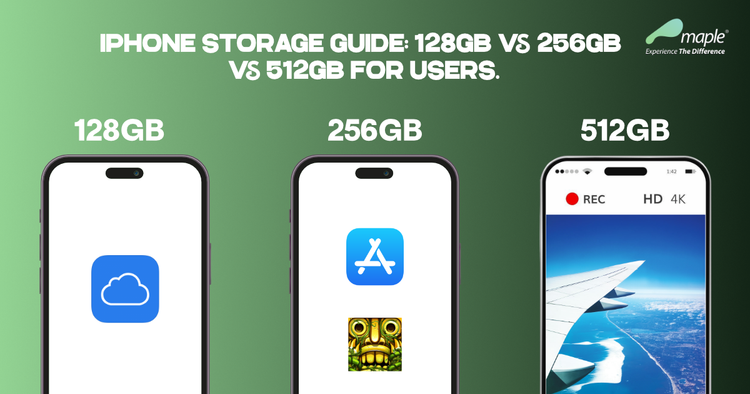 iPhone Storage Guide: 128GB vs 256GB vs 512GB | Maple Stores