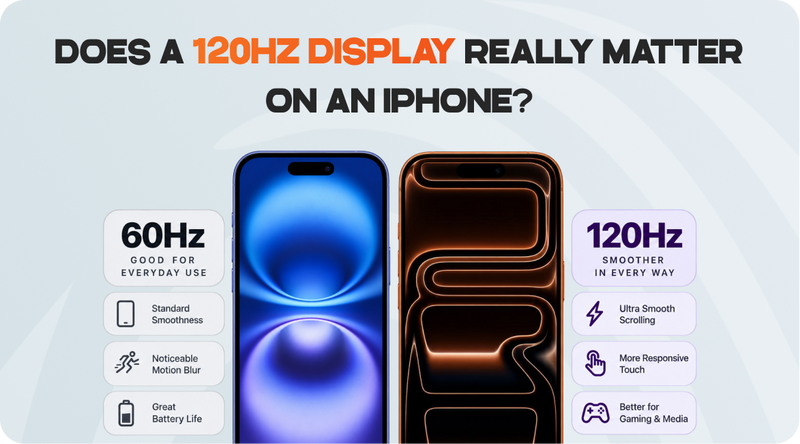 Does a 120Hz Display Really Matter on an iPhone? Here’s Who Will Notice the Difference