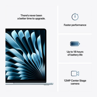 MacBook Air (2026) - 13 inch - M5 - 24GB+1TB - Sky Blue - IW (27-Jul-27) - Pre-owned