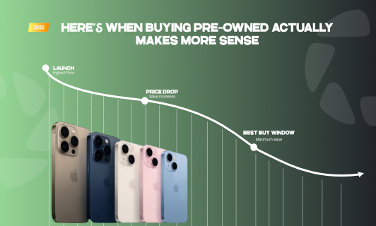 Waiting for the Next iPhone? Here’s When Buying Pre-Owned Actually Makes More Sense