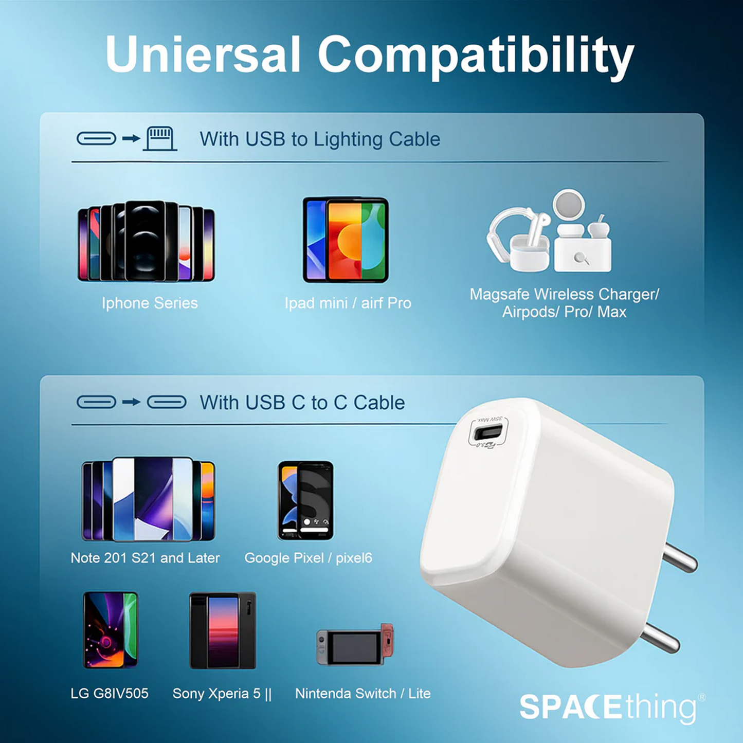 SPACEthing Omni 35W GaN Wall Charger – White
