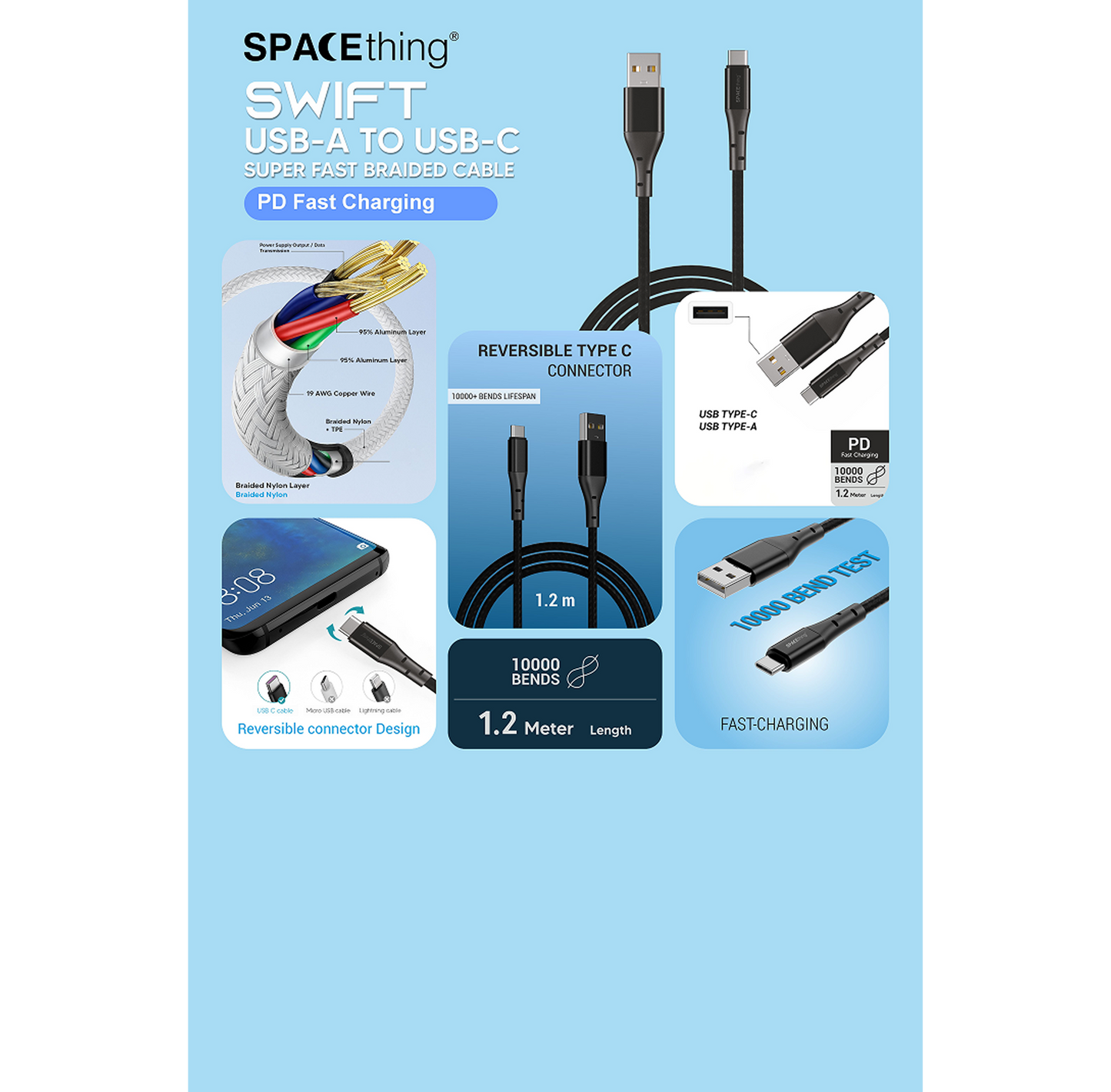 SPACEthing Swift USB to Type-C Cable 1.2m – Black