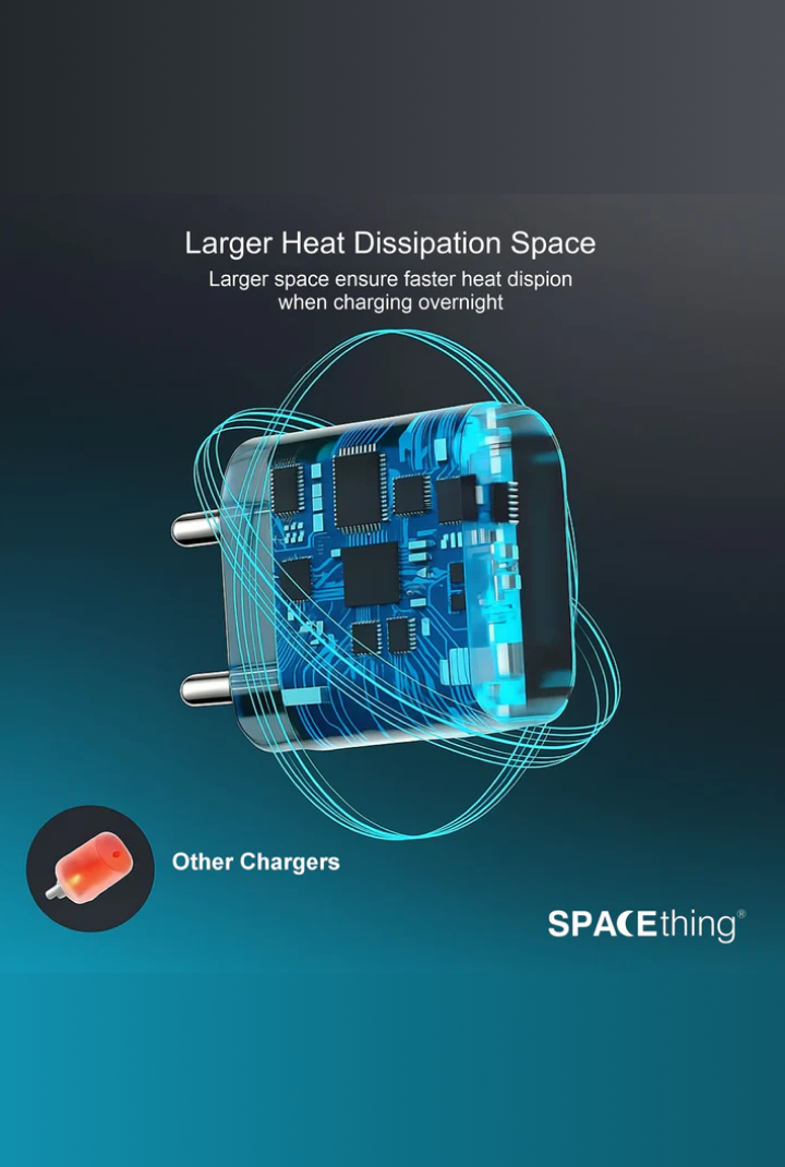 SPACEthing Omni 35W GaN Wall Charger