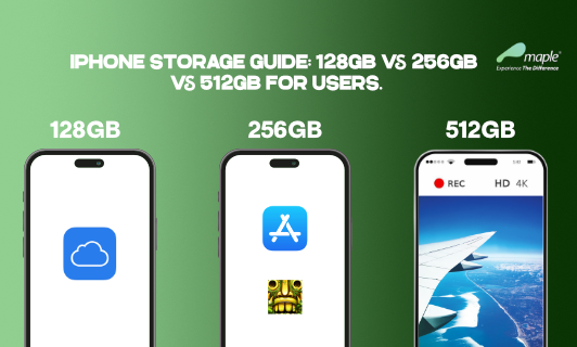 iPhone Storage Guide: 128GB vs 256GB vs 512GB for Users